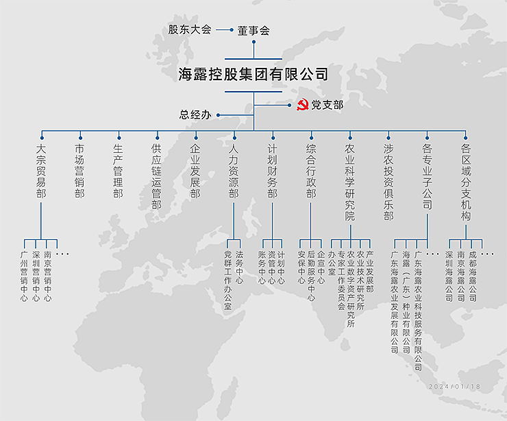 首页- 尊龙集团中国官网入口